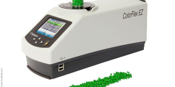 Colour Measurement Solutions, portable, bench-top, online, software